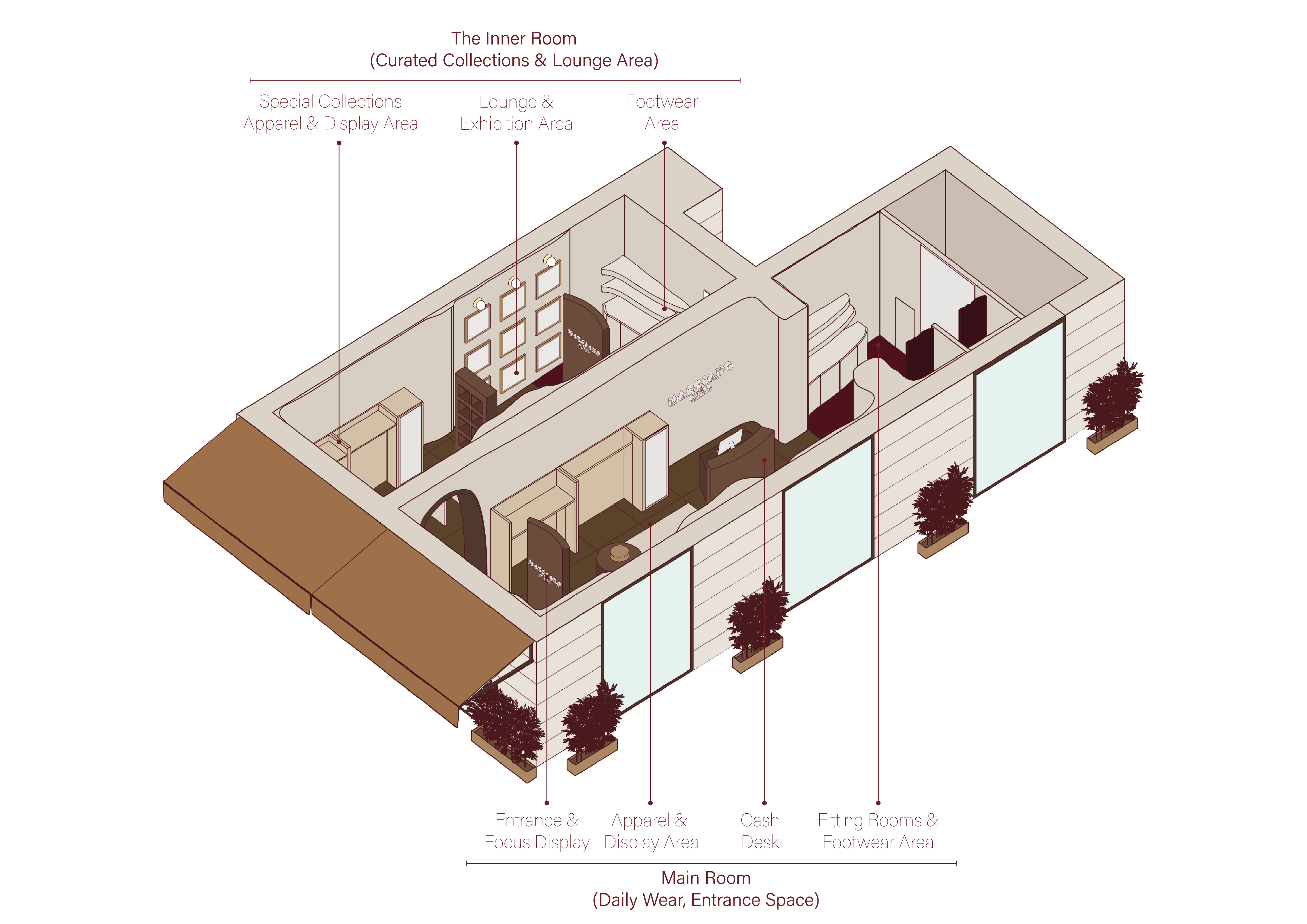 Interior Axonometric with Colors
